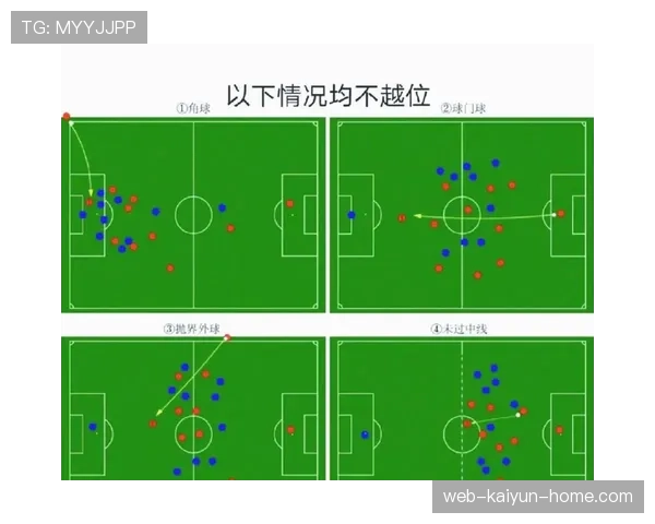 越位判定的核心条件：什么情况下球员才算真正越位