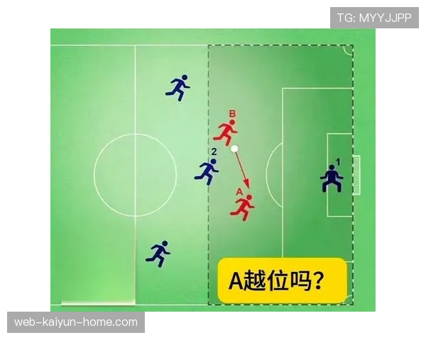 门线判定规则详解：识别进球的关键判罚标准与裁判依据