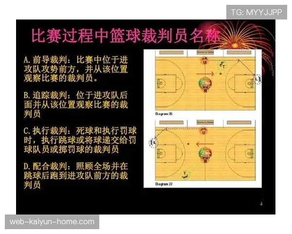 【篮球规则解析】详解球权判定规则：从争球到界外球如何执行？