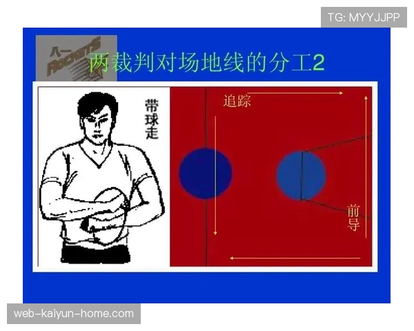 深度解析篮球脚踢球违例的规则定义与标准