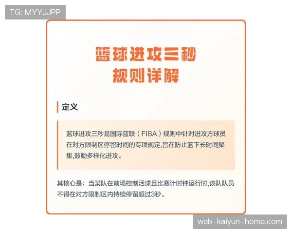 深入解析篮球“三秒区规则”的判定标准与适用场景