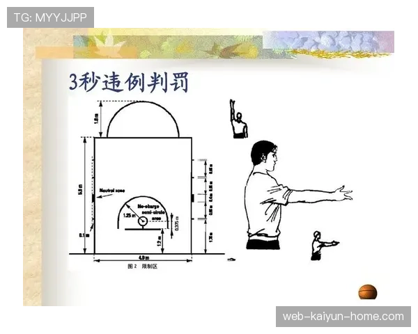 篮球比赛中发球干扰规则的具体界定与裁判判罚标准详解
