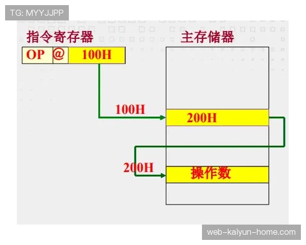 篮球比赛中的计时规则如何运行？详细解析机制与时间管理技巧