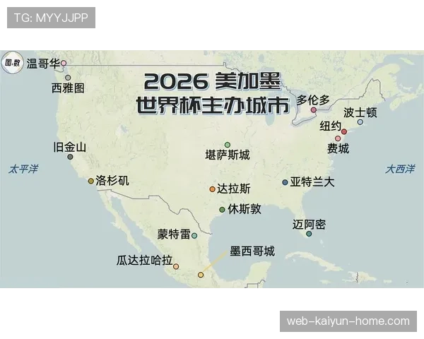 2026世界杯官方积分计算解析 2026世界杯官方积分计算解析