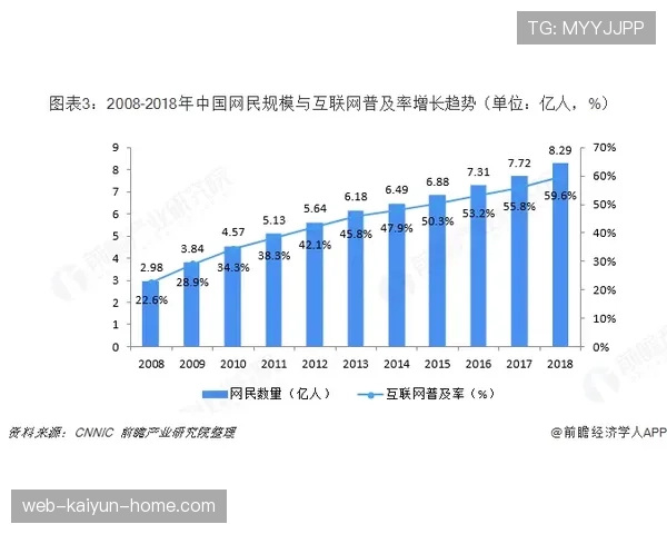 在体系驱动下,里克尔梅与哈维组织方式分化趋势 在体系驱动下,里克尔梅与哈维组织方式分化趋势