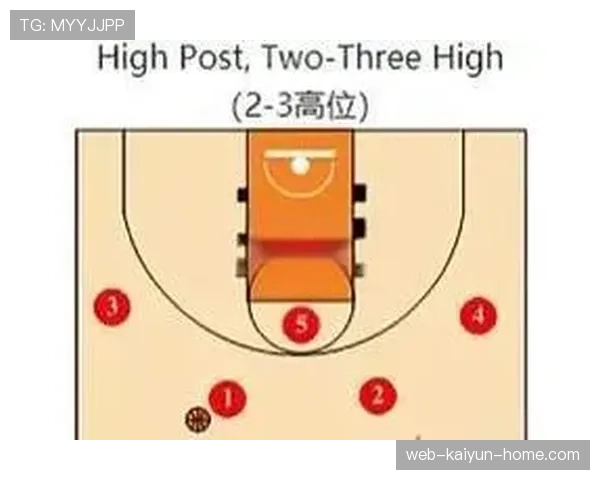 详细解析篮球边线发球规则中的五秒违例与站位限制要求