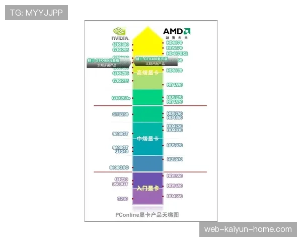 达姆斯高技术特点与场上表现深度解析：风格成因与实战效能